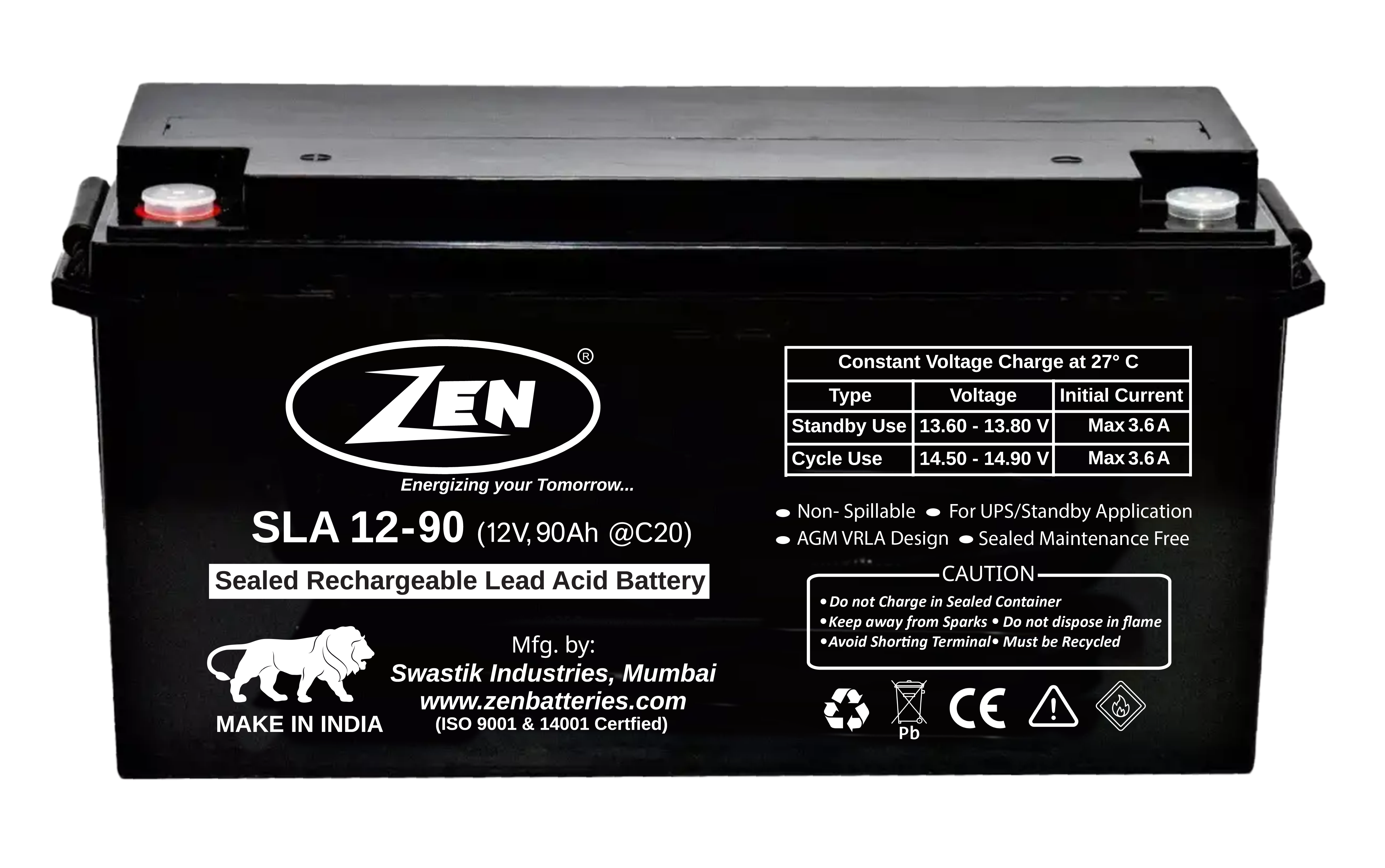SLA 12-90